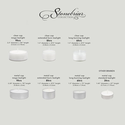 White Unscented Smokeless Long Burning Tea Light Candles with 8 Hour Burn Time, 200 Count