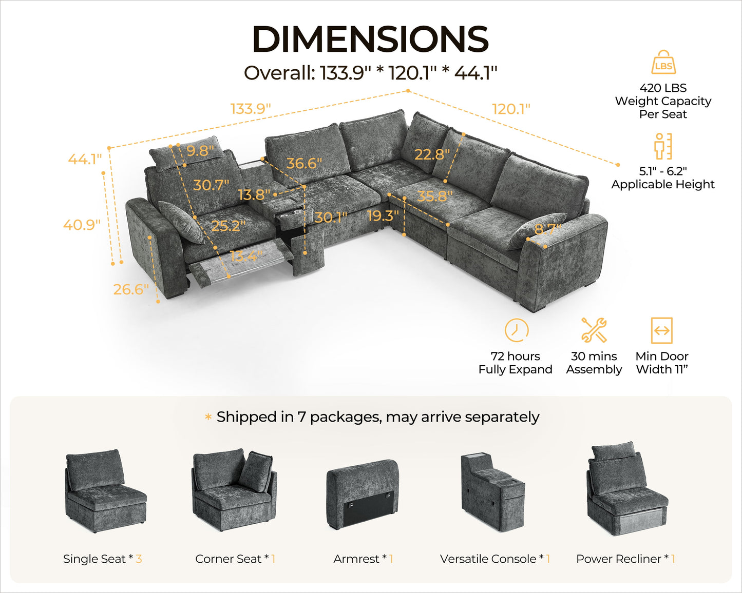 Modular Sectional Power Reclining Sofa Gray